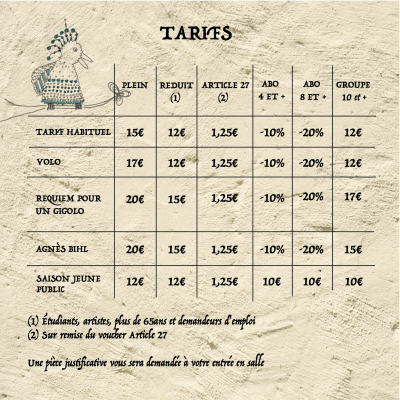 Tarif templerie